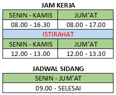 jam kerja pa sjj